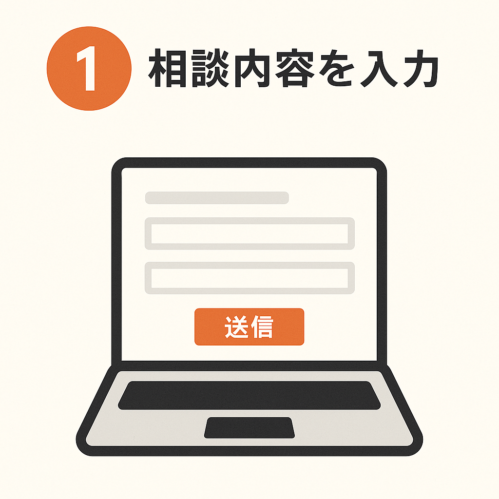 ステップ1