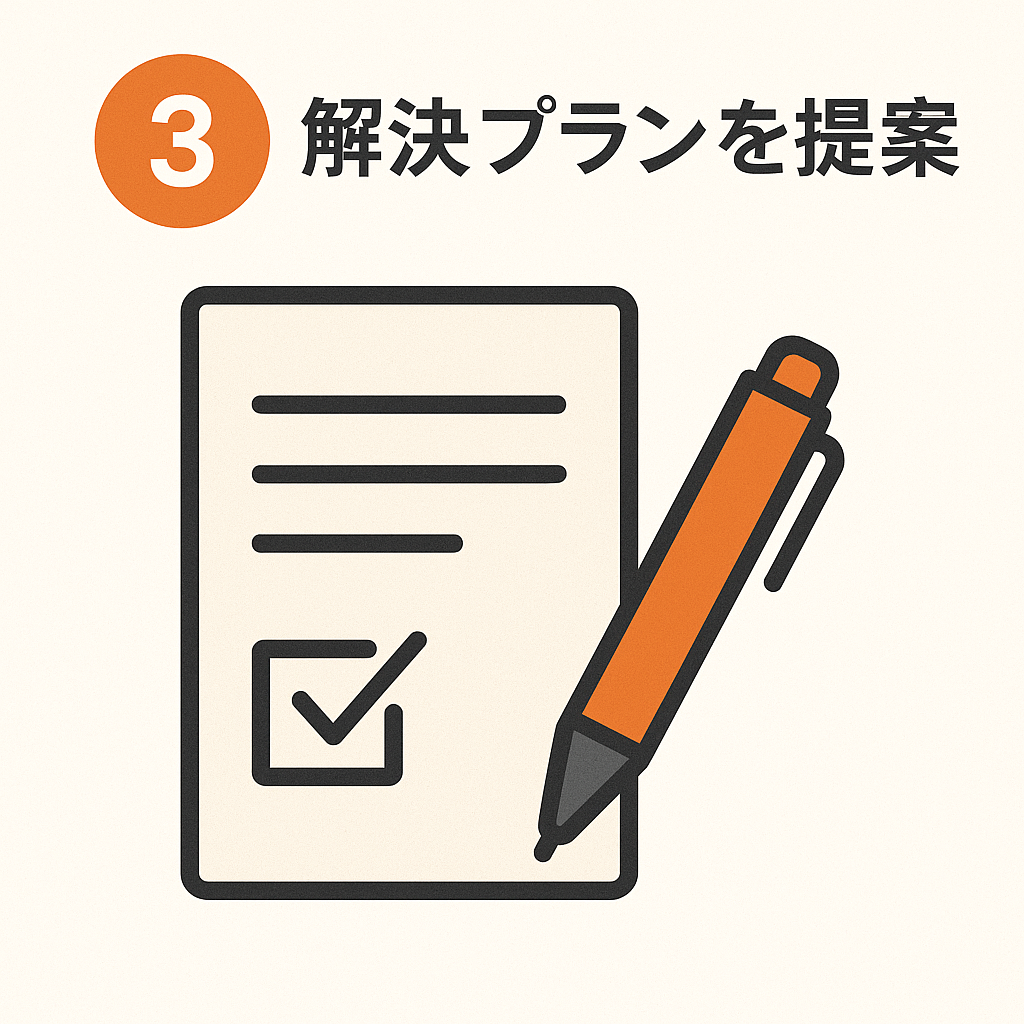 ステップ3